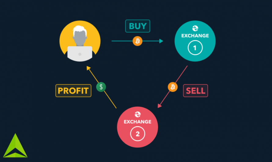 Crypto Arbitrage: Alternative investment strategy