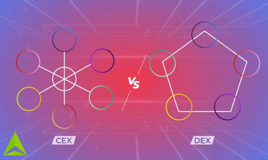 CEX vs. DEX. Advantages and disadvantages